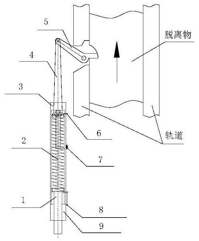 A device for releasing concentration