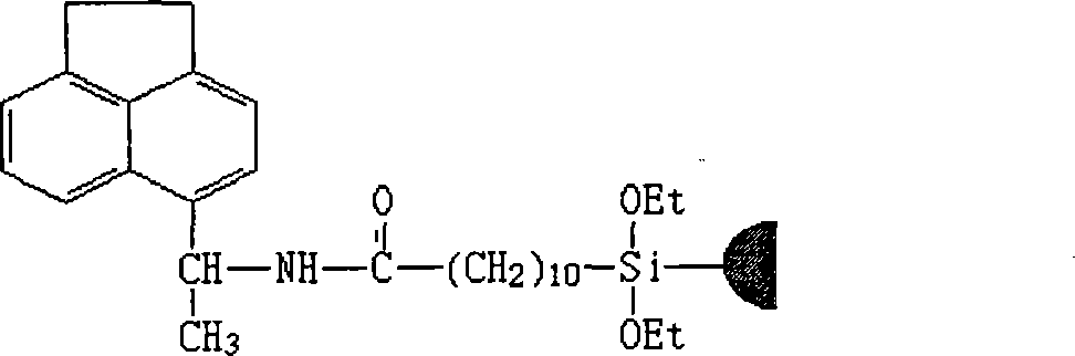 2-nitro-benzoyl-imino-acenaphthylene derivative compound and use thereof