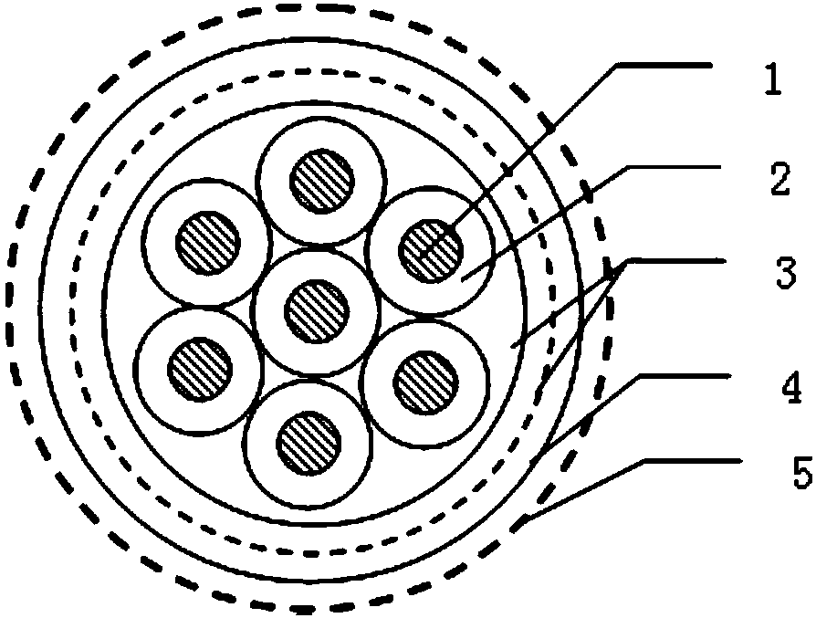 Anti-radiation and high-wear-resistance flexible cable