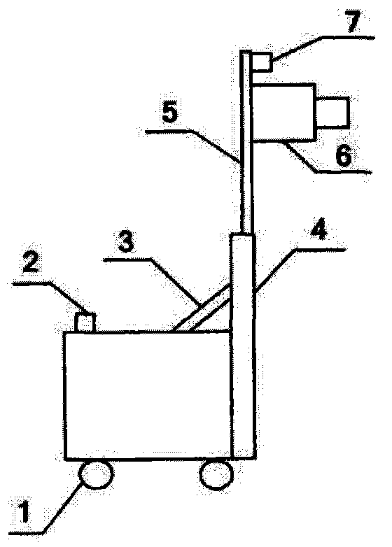 Special-effect mechanical arm