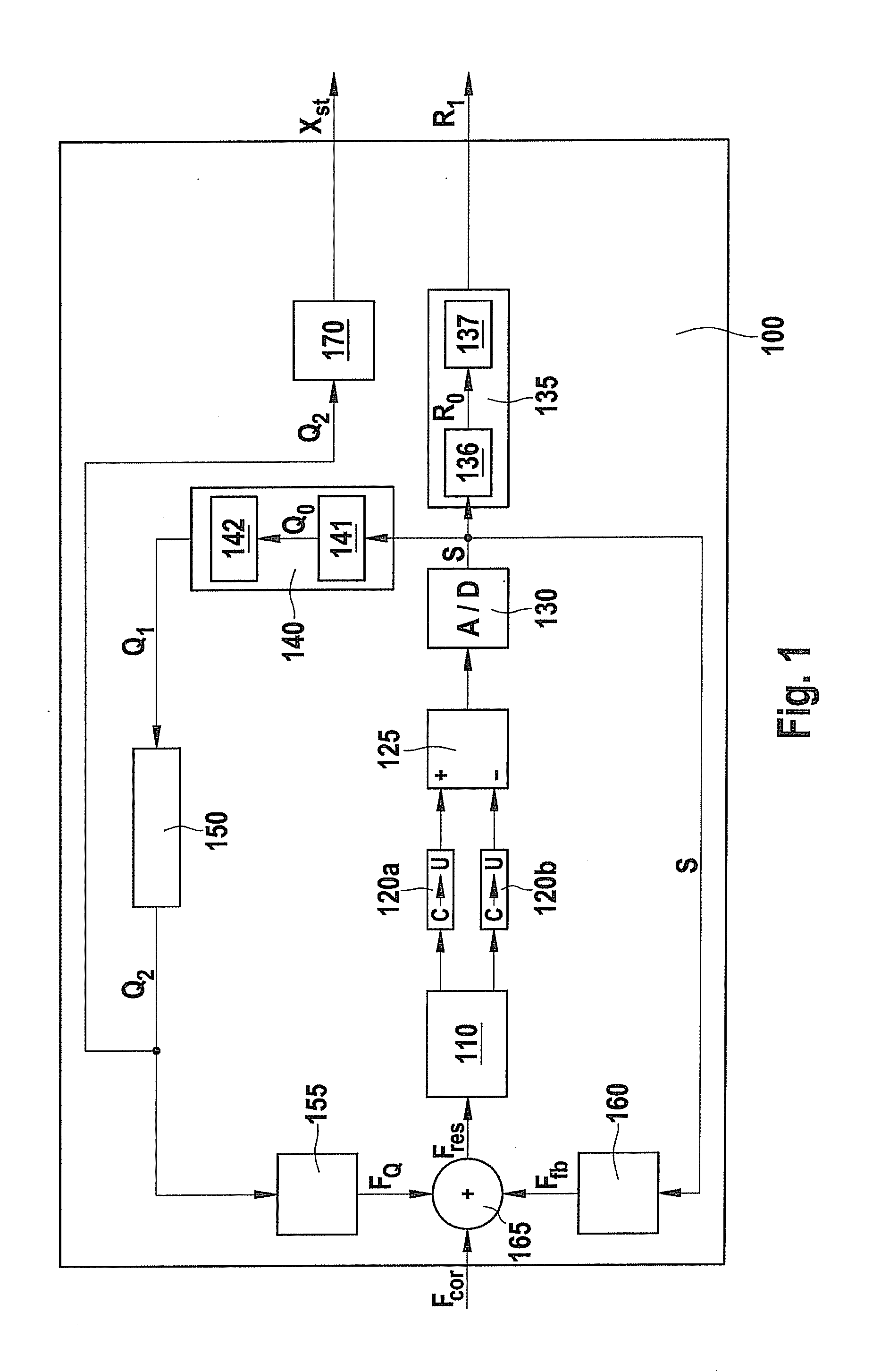 Sensor and method for operating a sensor