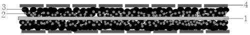 Preparation method of low-temperature proton exchange membrane fuel cell membrane electrode