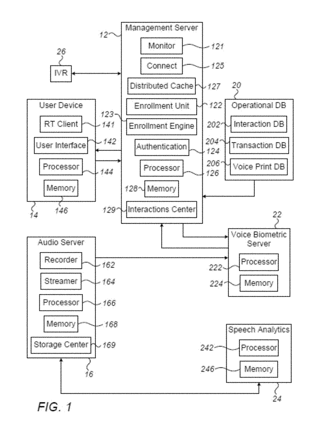 Seamless text-dependent enrollment