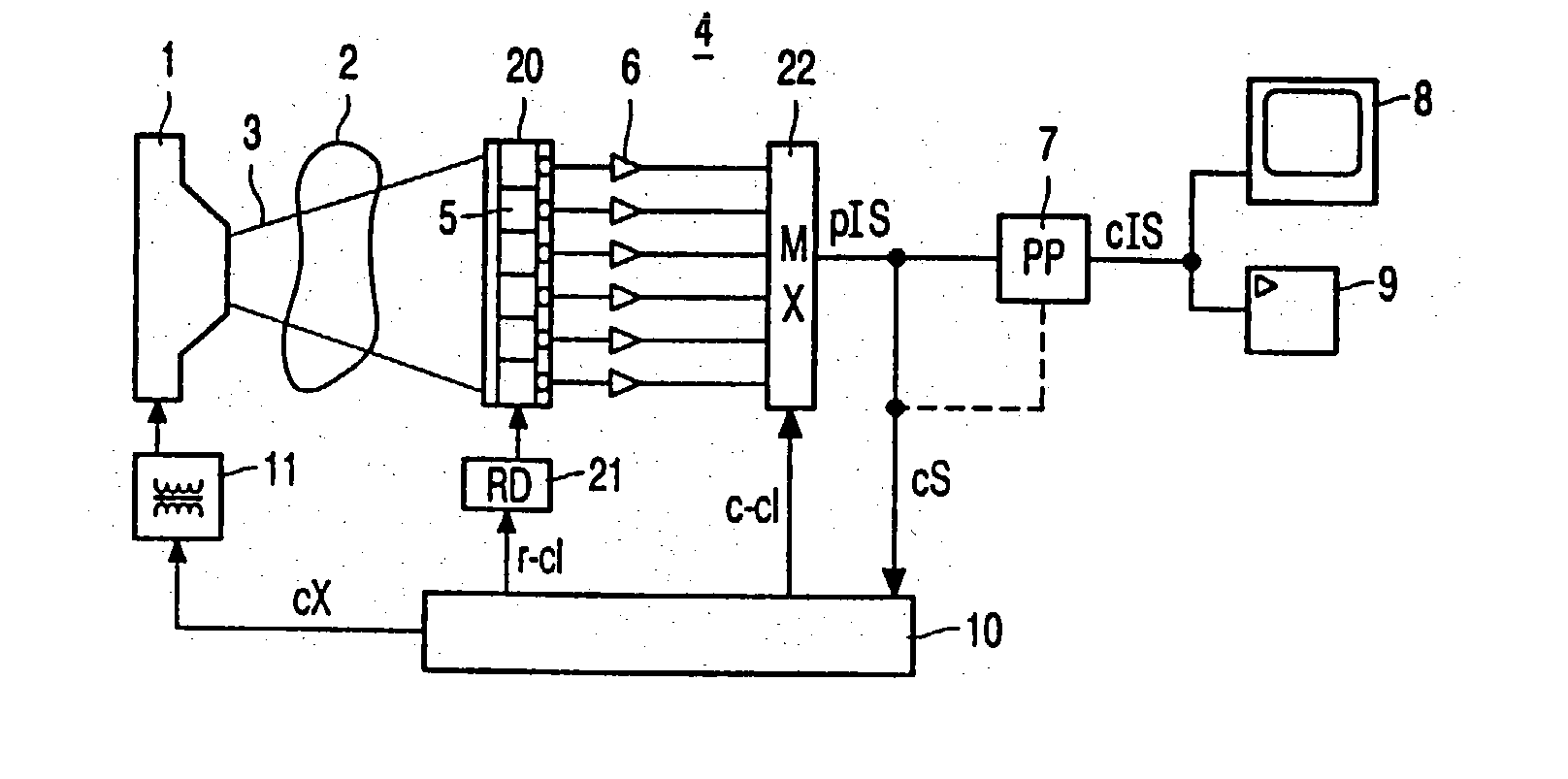 X-ray examination apparatus with exposure control