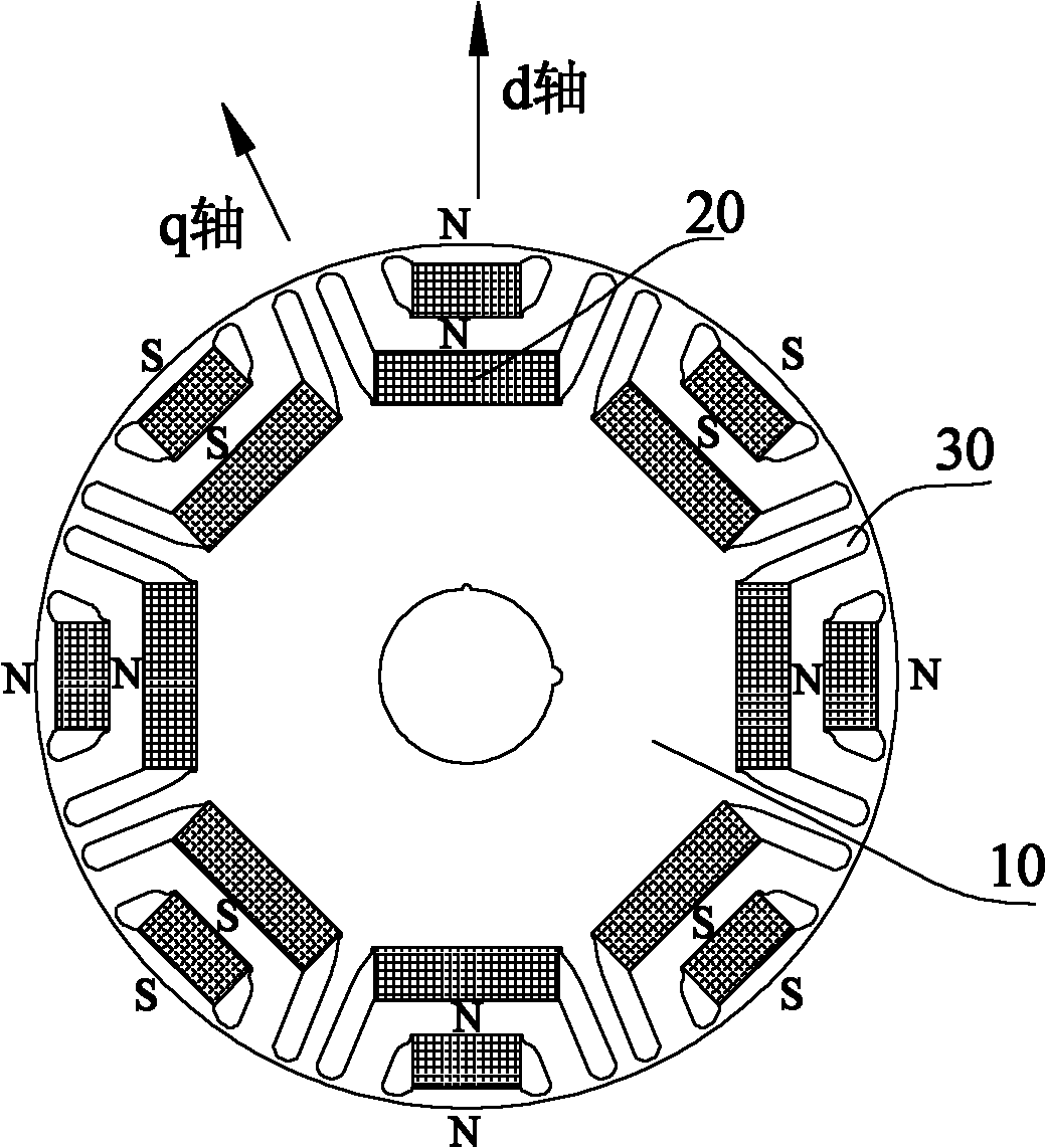 Motor rotor and motor with motor rotor