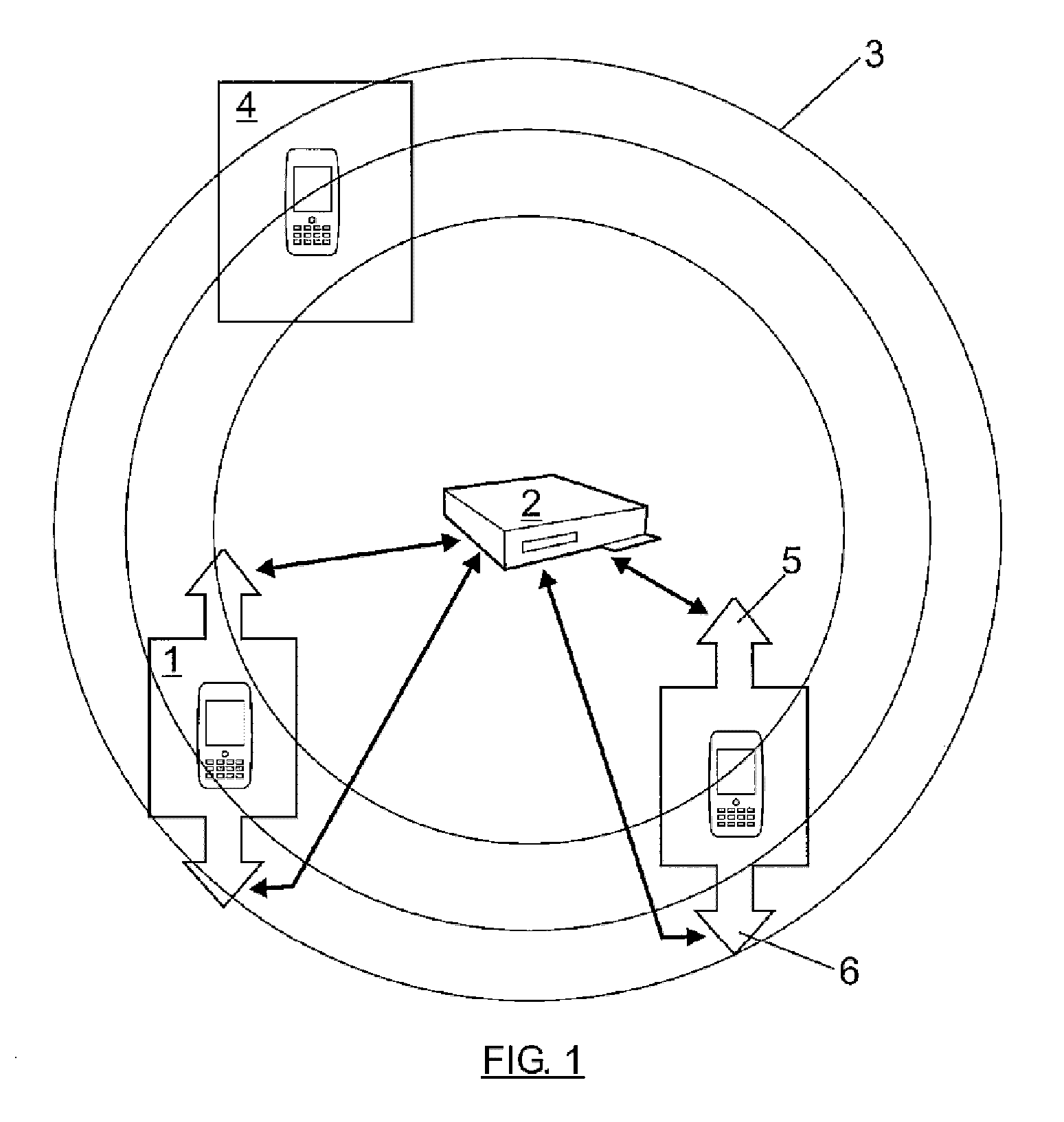 Identification, authentication and coverage control method based on the bluetooth® standard