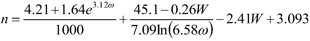 Antibacterial type food freshness indication material capable of detecting carbon dioxide and preparation method thereof