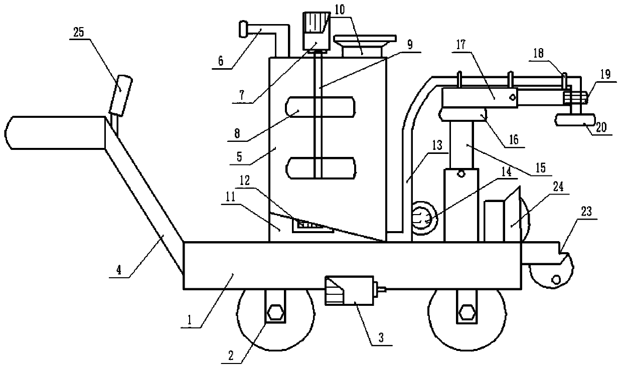 Safe water spraying device for a livestock breeding grassland