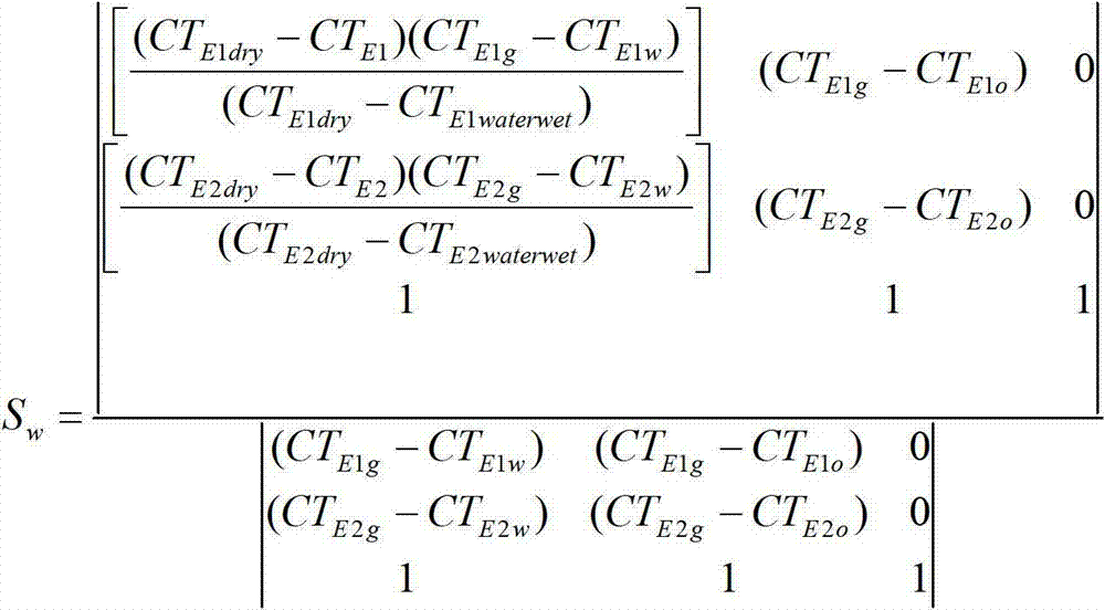 Three-phase relative permeability testing method based on CT (computed tomography) scanning