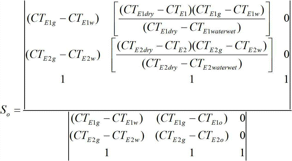 Three-phase relative permeability testing method based on CT (computed tomography) scanning