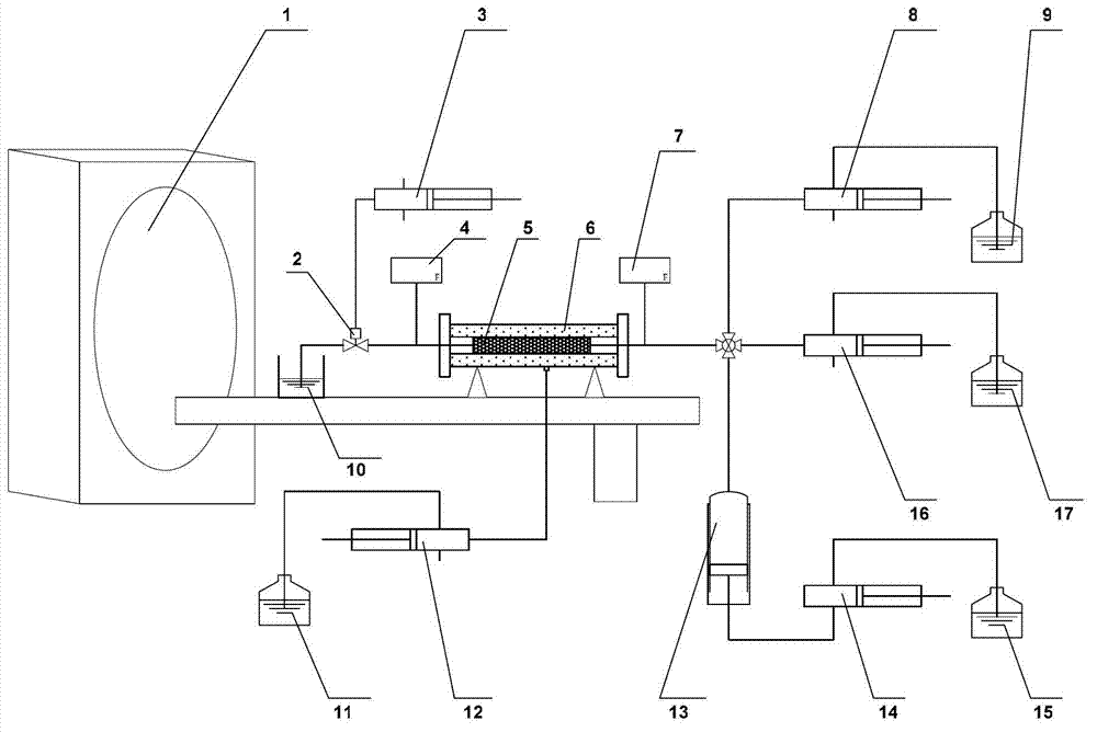 Three-phase relative permeability testing method based on CT (computed tomography) scanning