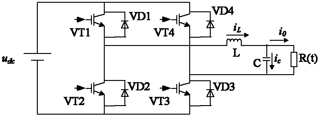 An inverter control system and control method based on active disturbance rejection control technology