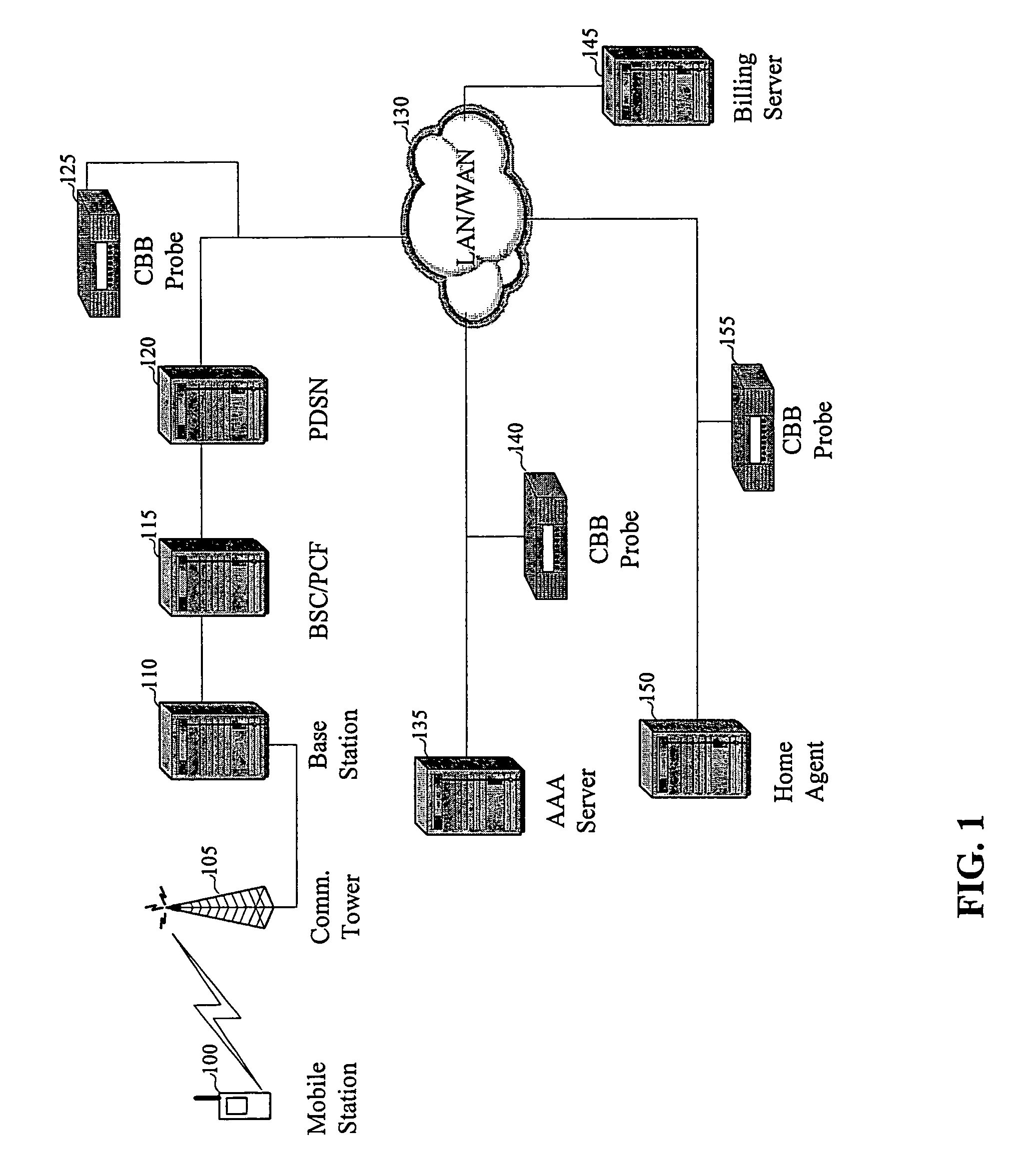 Client-based context-based billing for wireless networks