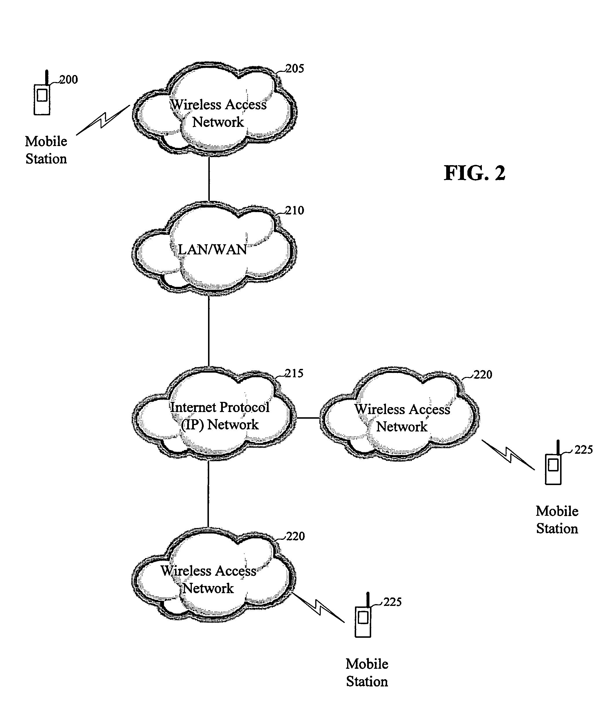 Client-based context-based billing for wireless networks