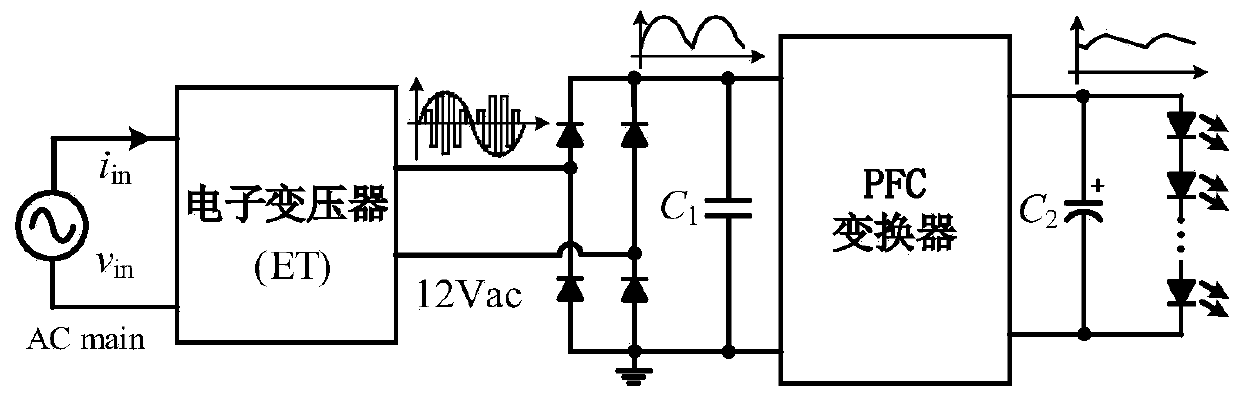 An integrated LED drive power supply compatible with electronic transformers