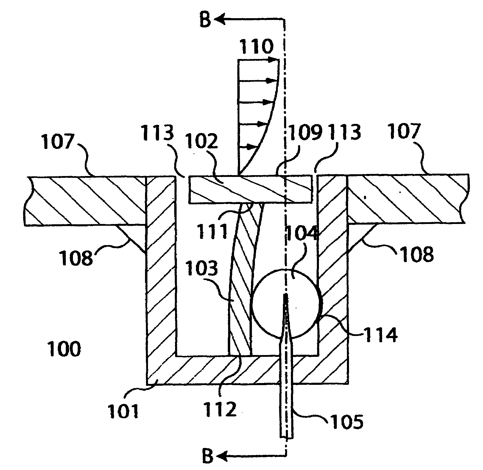 Shear stress measurement apparatus