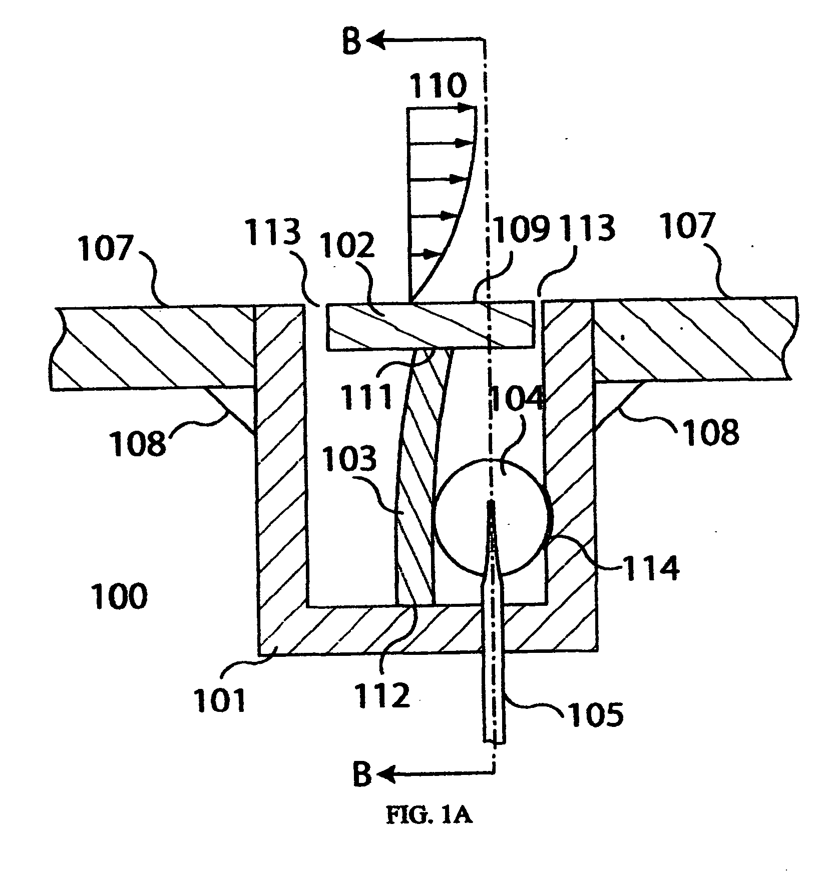 Shear stress measurement apparatus