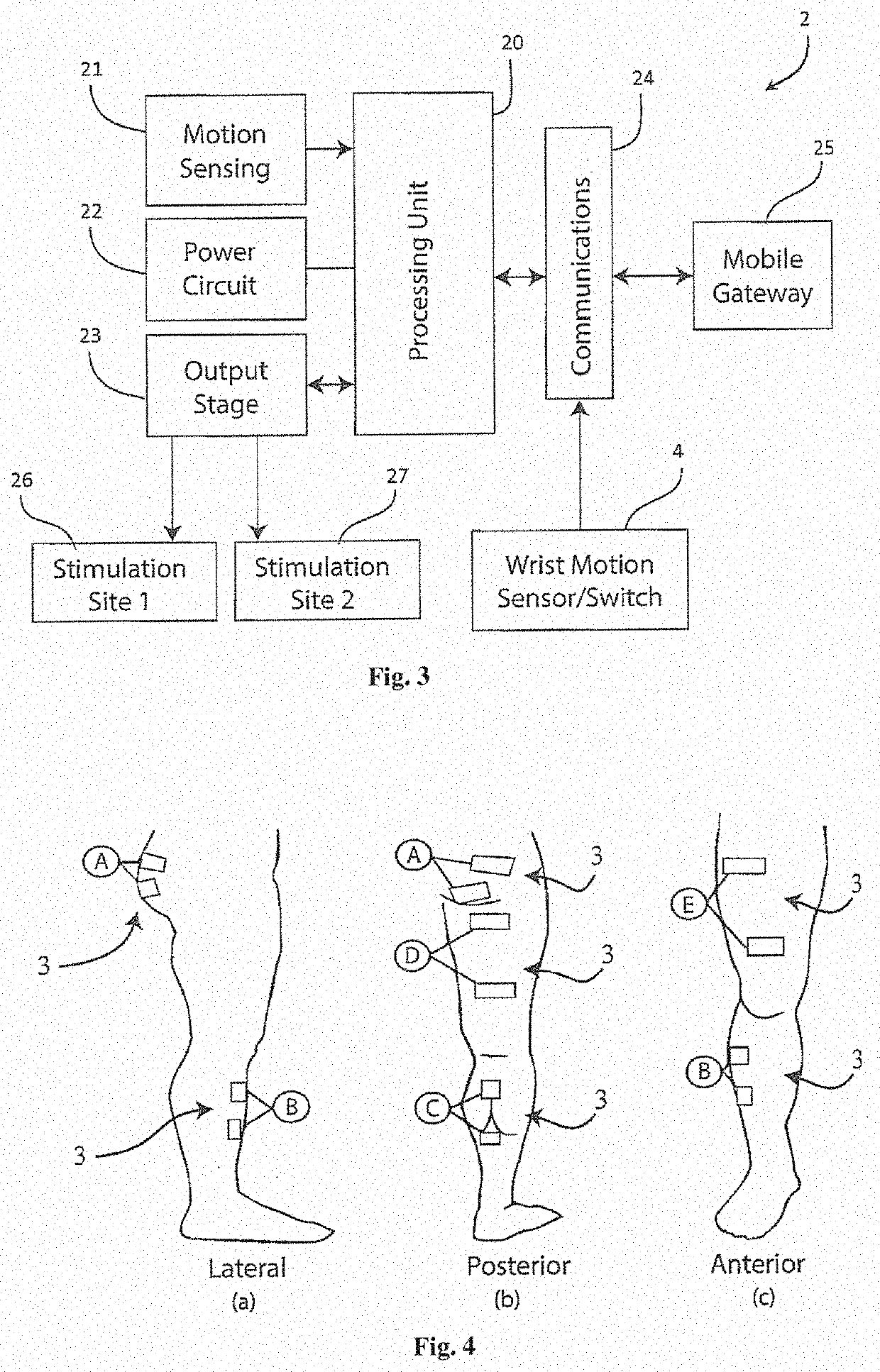 Apparatus for management of a parkinson's disease patient's gait