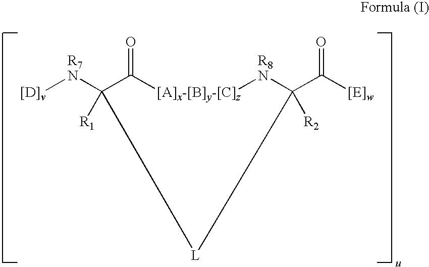 Biologically active peptidomimetic macrocycles