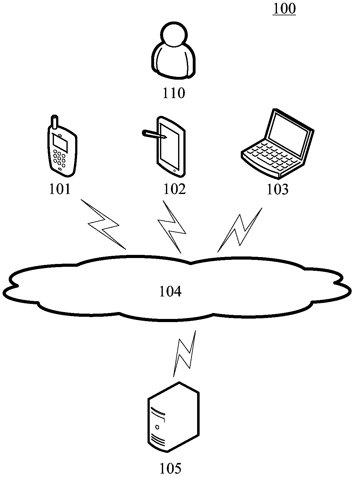 A method and apparatus for dividing a logistics region