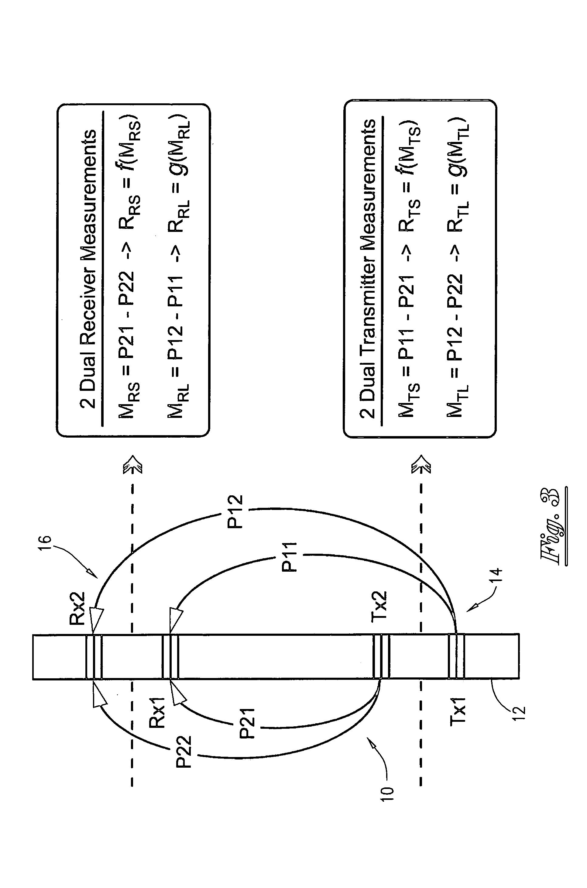 Multiple transmitter and receiver well logging device with error calibration system including calibration injection system