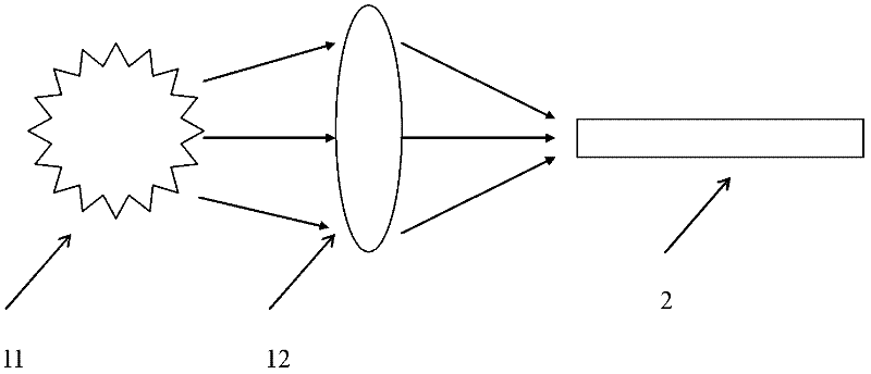 Surface plasma resonance sensor based on photonic crystal fiber