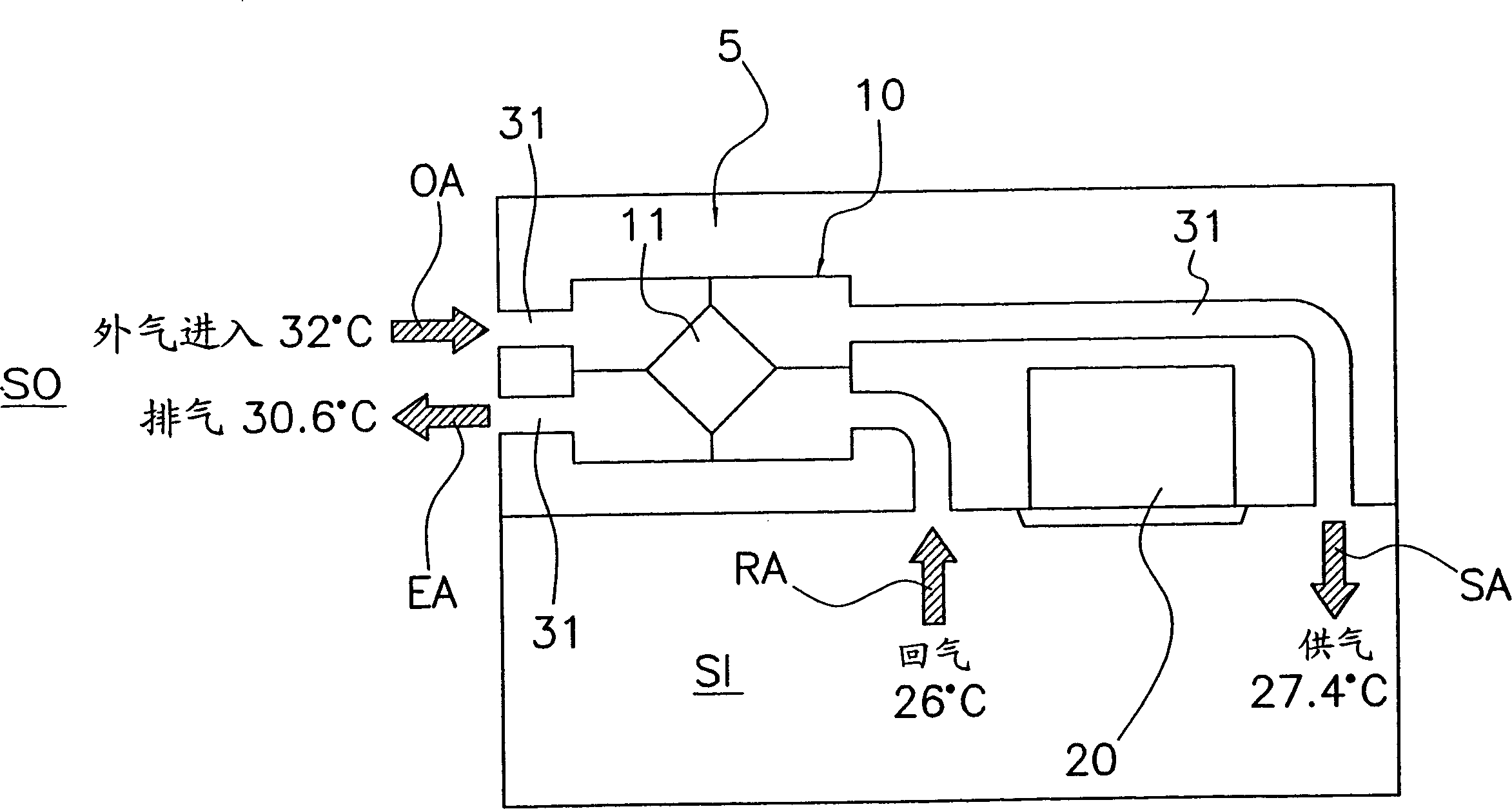 Heat exchanger unit