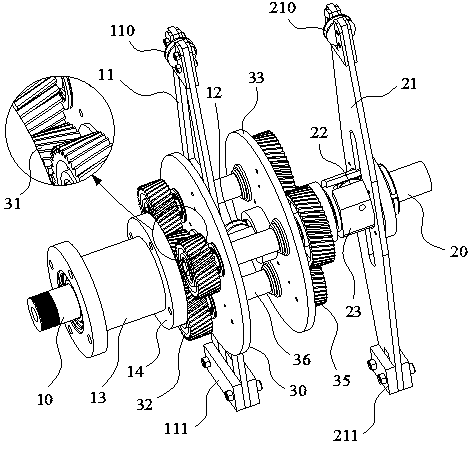 Double twisting mechanism and working method thereof, and double twisting device