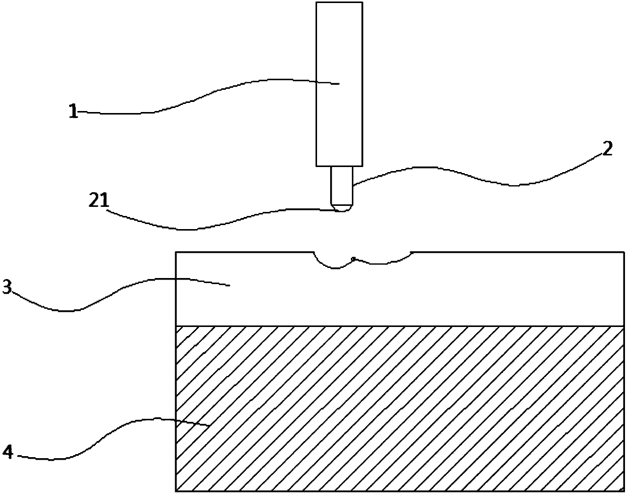 Metal button bending forming die