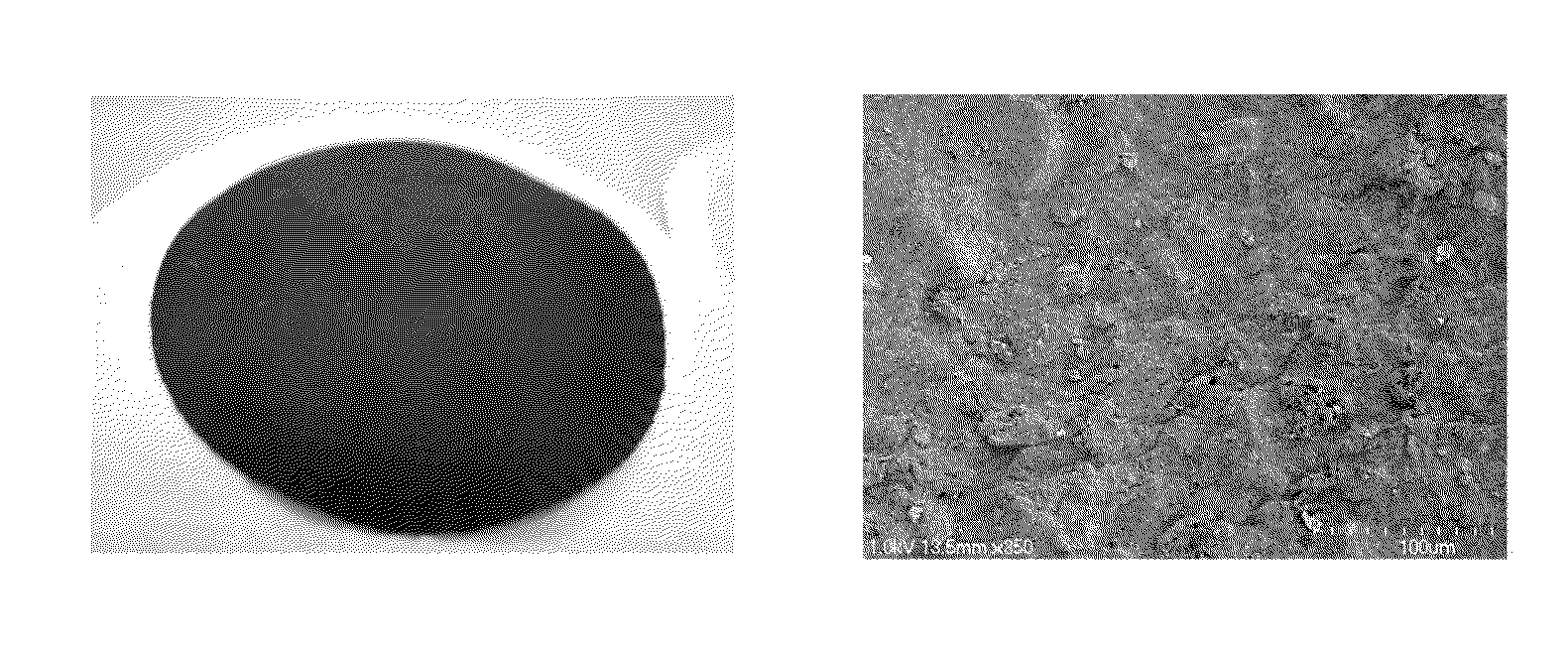 Manufacturing method of electrode material