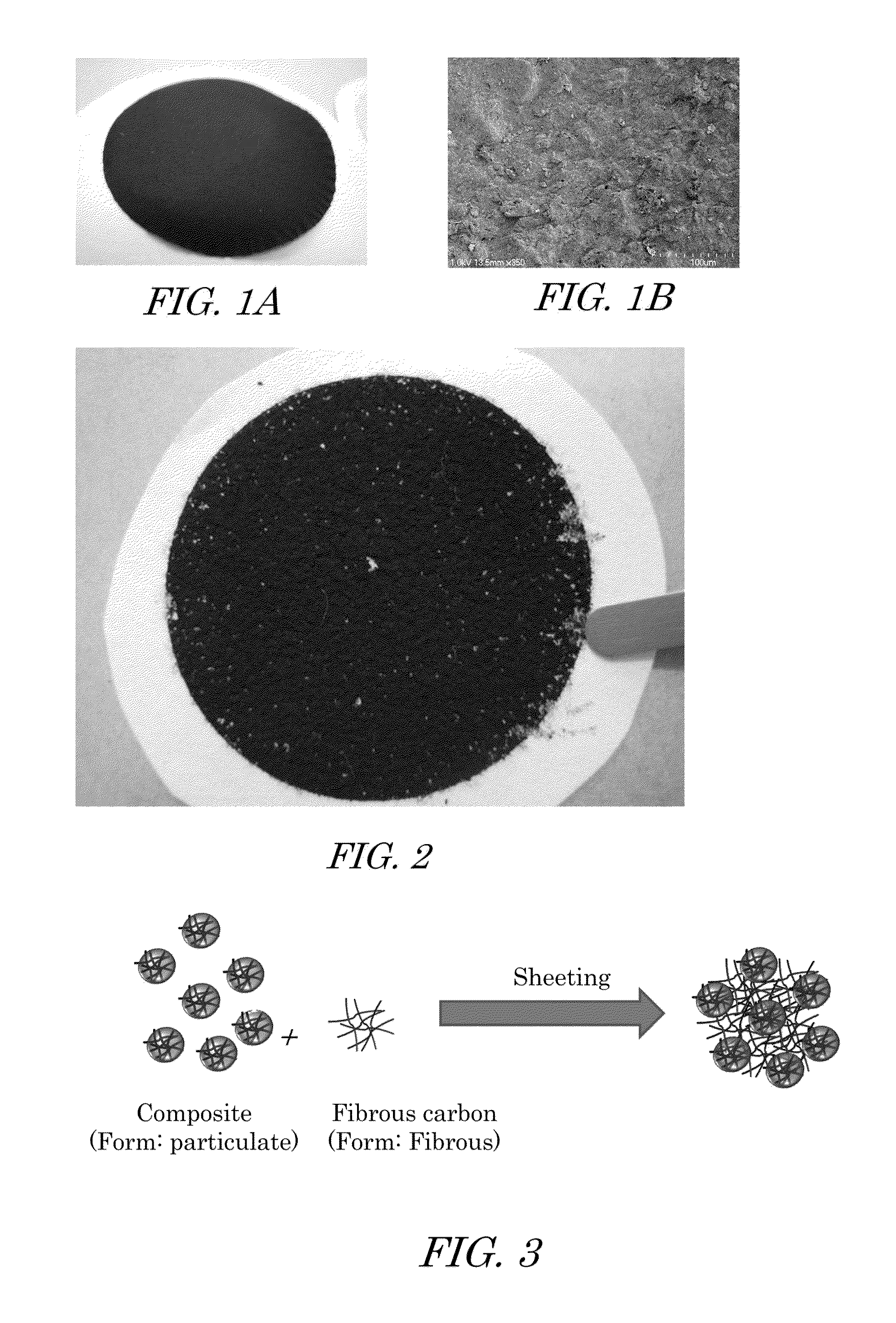 Manufacturing method of electrode material