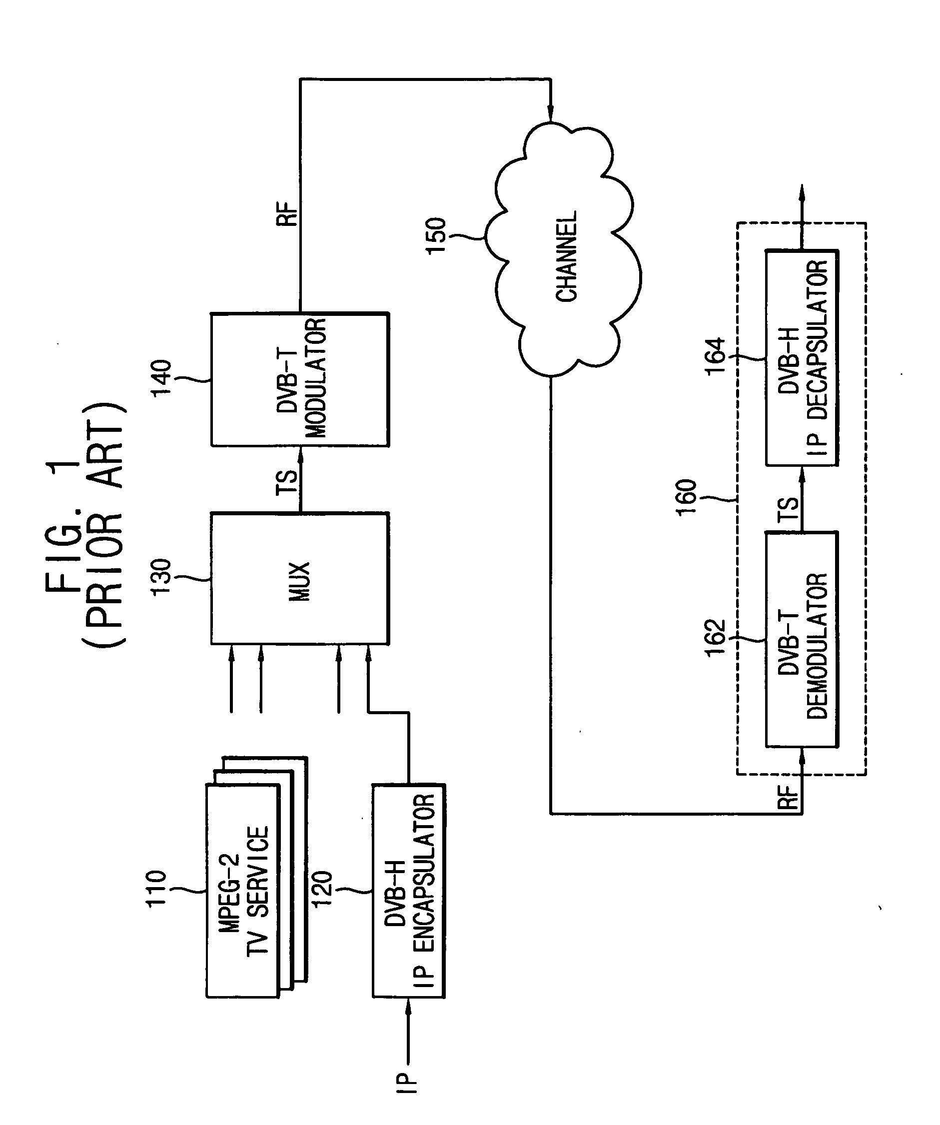 Demodulator and demodulation method