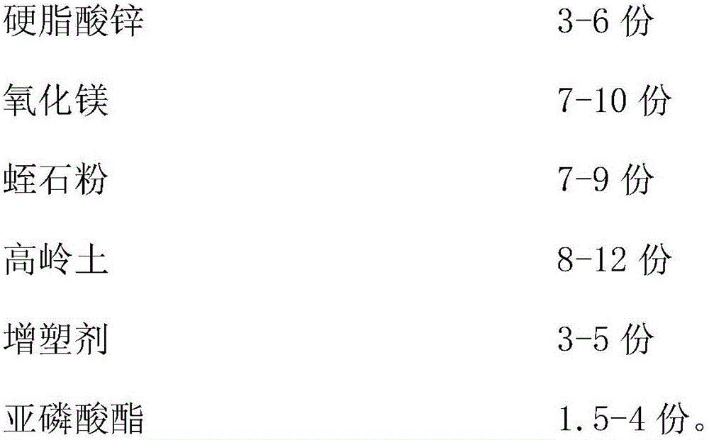 Biodegradable polylactic acid film and preparation method thereof