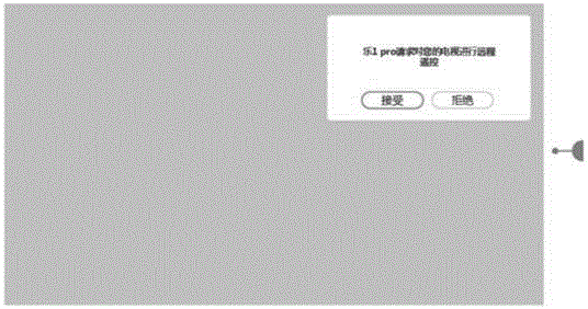 Remote control terminal, remote control method, remote controlled terminal and remote controlled method