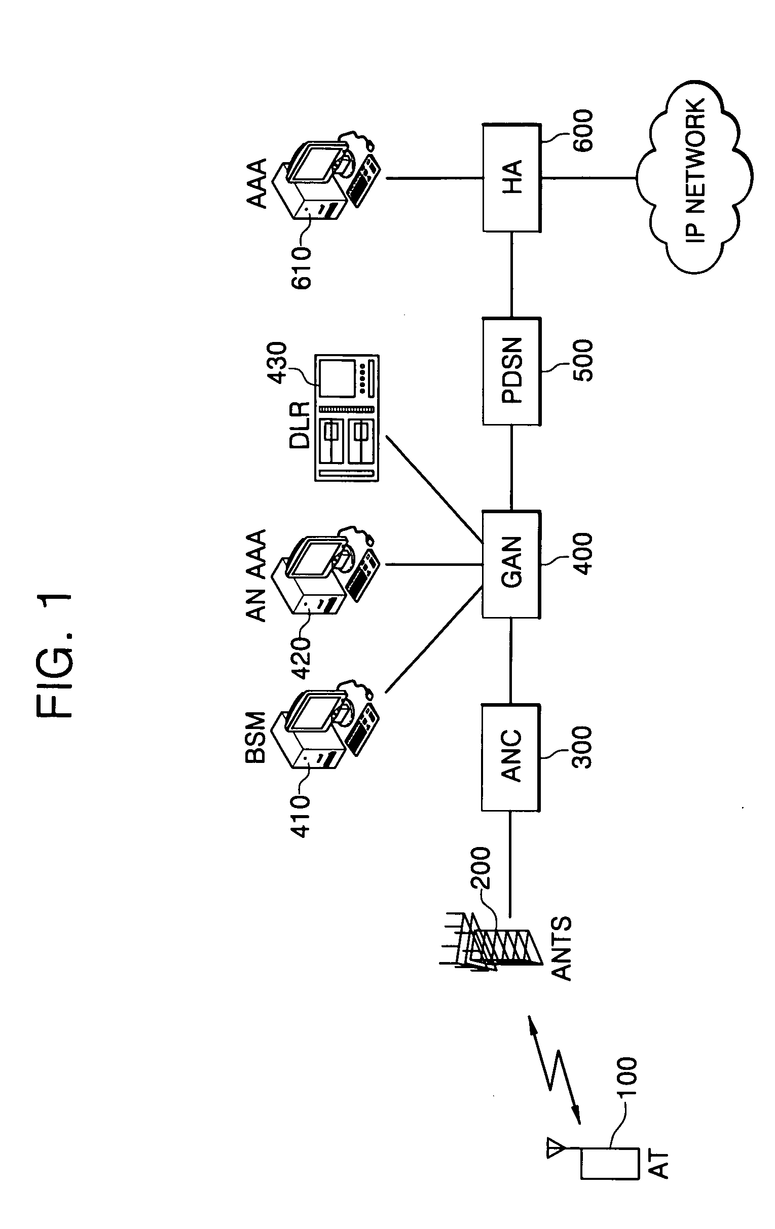 System and method for controlling congestion between response messages responsive to a group call page in a mobile communication system