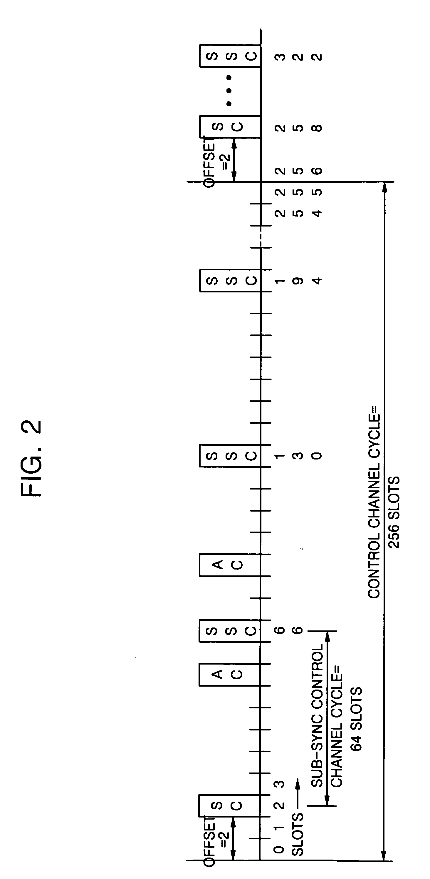 System and method for controlling congestion between response messages responsive to a group call page in a mobile communication system