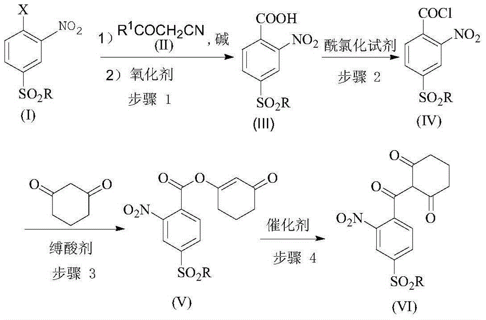 Preparation method of triketone compound and triketone compound intermediate