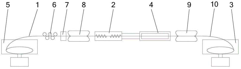 Purple bronze brass tube and manufacturing method and production line thereof