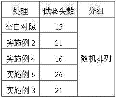 Sow feed and production method thereof