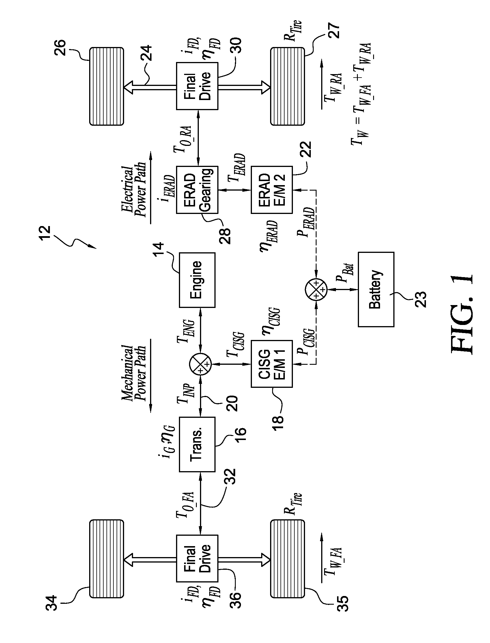 Preventing rollback of a hybrid electric vehicle