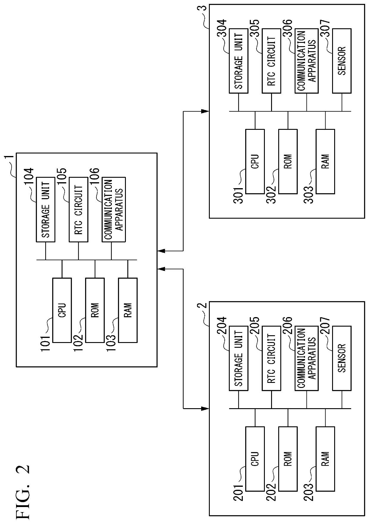 Determination apparatus, sensor apparatus, determination method, and non-transitory computer-readable recording medium