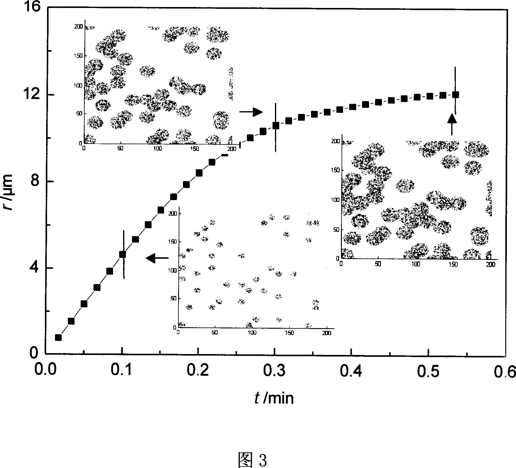 Forecasting method for isothermal crystal dynamics parameter of high polymer