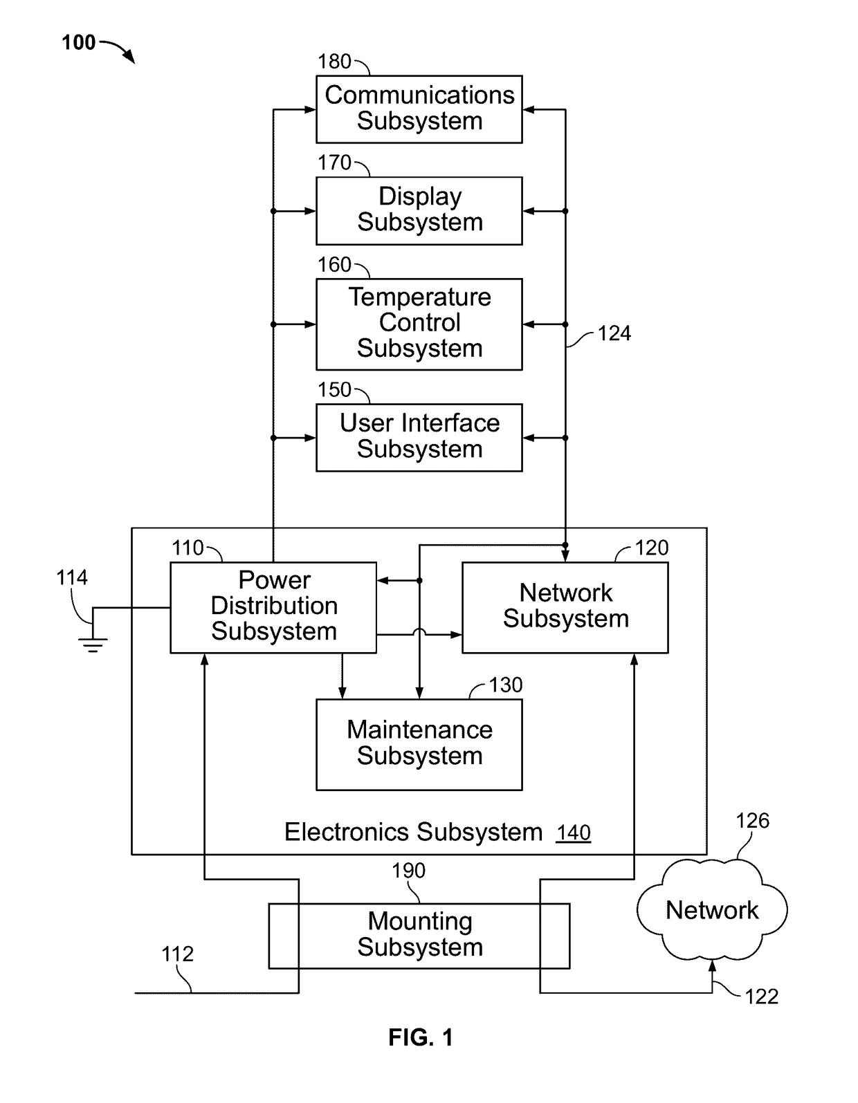 Techniques and apparatus for controlling the temperature of a personal communication structure (PCS)