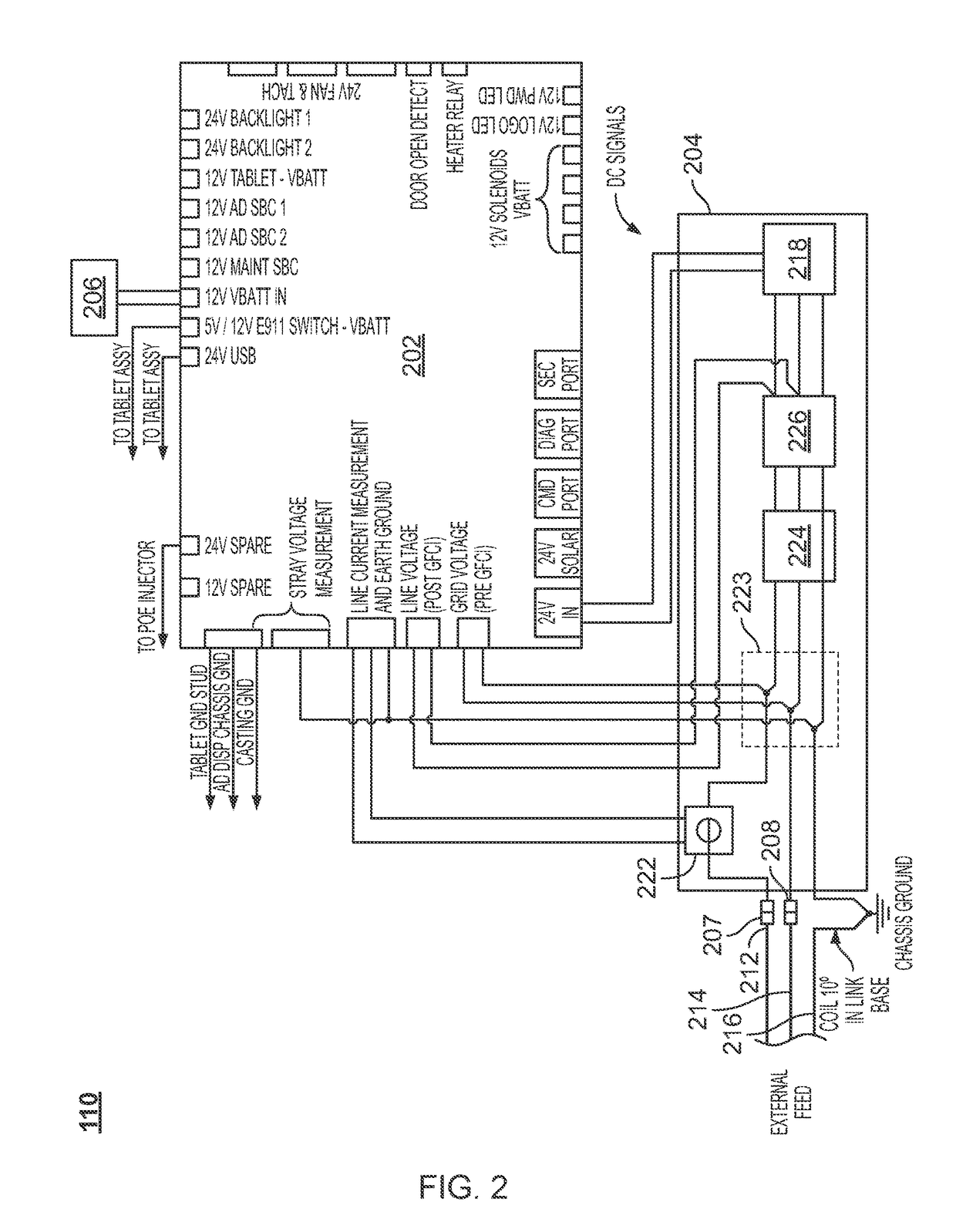 Techniques and apparatus for controlling the temperature of a personal communication structure (PCS)