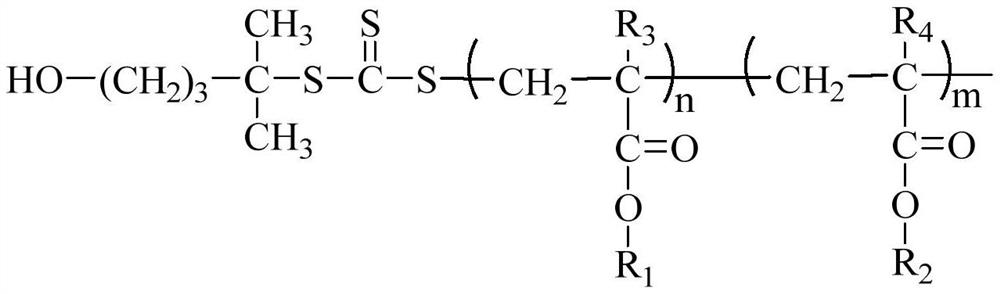 A kind of ultraviolet curing liquid optical glue and its preparation method and application