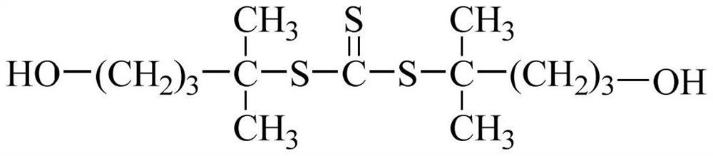 A kind of ultraviolet curing liquid optical glue and its preparation method and application