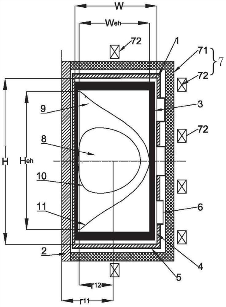 Apparatus and method for maintaining high performance plasma