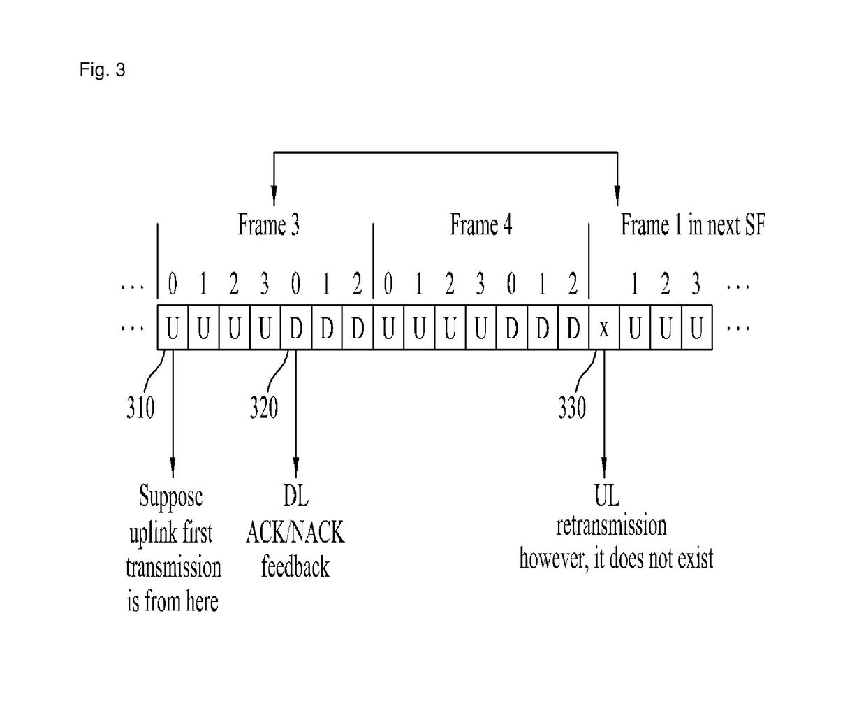 Method for retransmitting data in wireless communication system