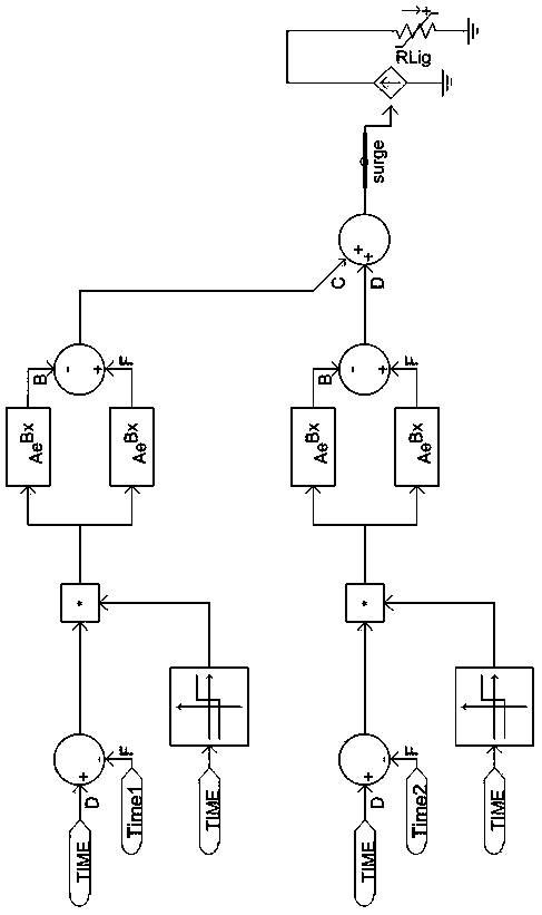 Method for analyzing ultra-high voltage direct current system lockout caused by lightning stroke of electric transmission line