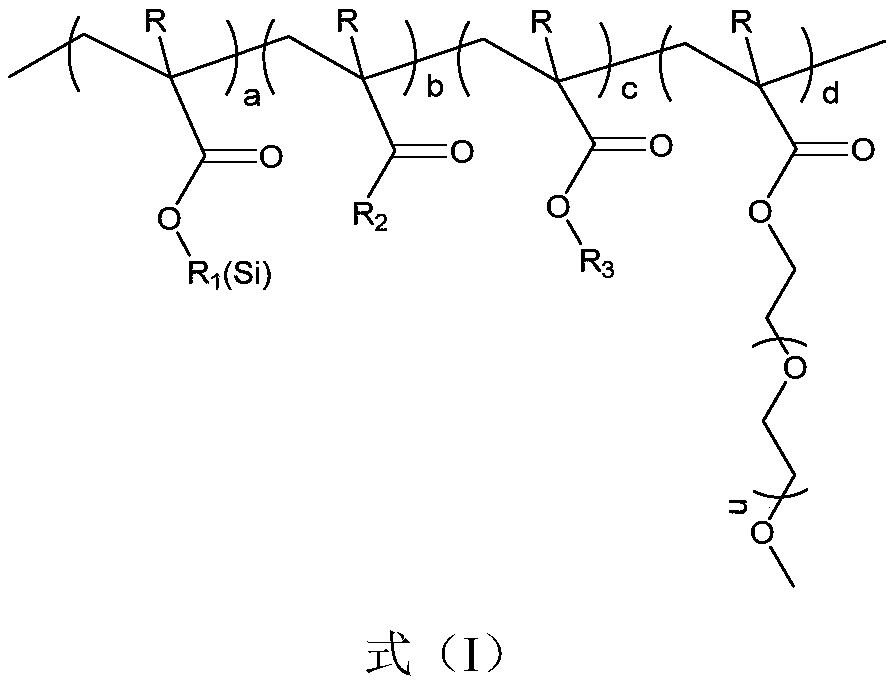 Silicon-containing polymer binder, preparation method and application in silicon-based electrode lithium ion battery thereof